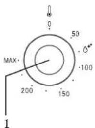 FRANKE FCO 86 H - Thermostat knob 2. Analogue timer knob 3. Selection knob - 1
