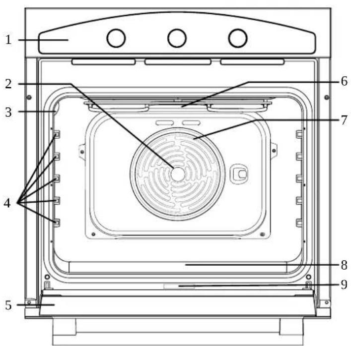FRANKE FCO 86 H - Prezentare generală - 1