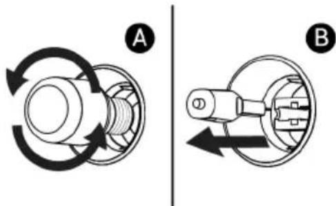 INDESIT IB 25RE X - Troubleshooting - 2