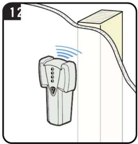 SANUS VMT5-B2 - ood Stud Option (Double Stud Install) - 2