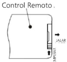 Mr. Heater Electric Buddy MHBEW150FATRW - Control Remoto - 1