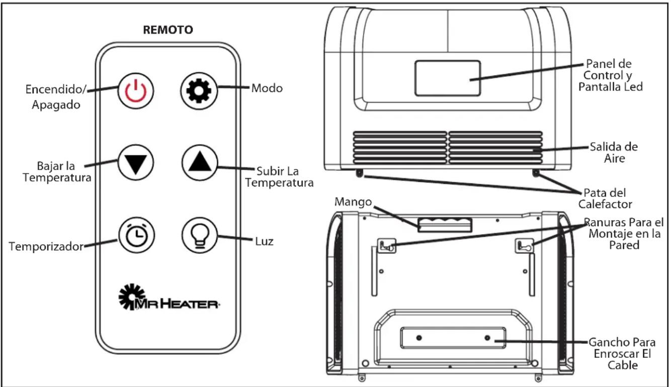 Mr. Heater Electric Buddy MHBEW150FATRW - Idiomas incluidos - 1