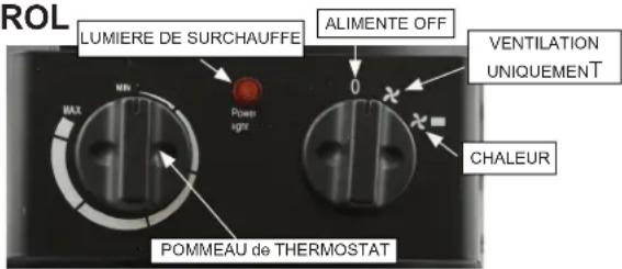 Mr. Heater MH360FAET - Pour un service : - 1