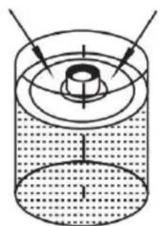 Vevor LD-8207 - Grease filling options: - 4