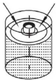Vevor LD-8207 - Instruktioner för användning av smörbollar - 5