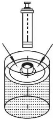 Vevor LD-8207 - Grease filling options: - 5