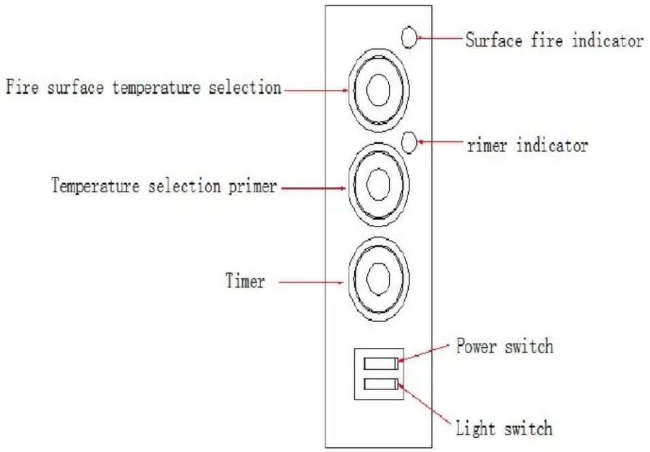 Vevor ZH-14M-2 - Control Panel - 1