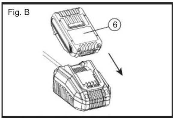 Vevor BR8504 - Charging Procedure (Fig. B) - 1