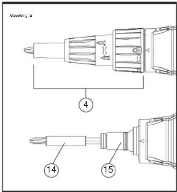 Vevor BR8504 - BITHOUDERS VERWISSELEN (Fig. E) - 1