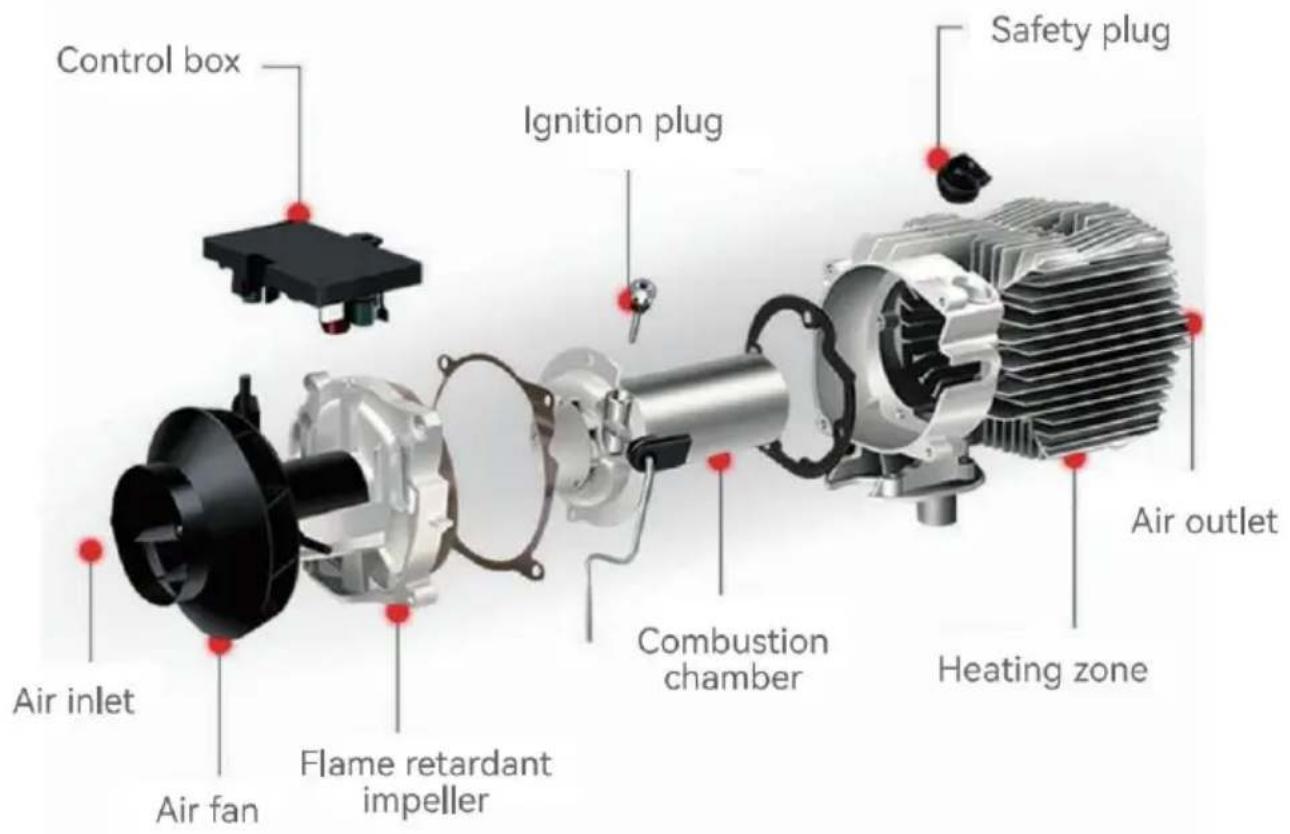 Vevor XMZ-D2 - INTERNAL STRUCTURE - 1