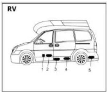 Vevor XMZ-D2 - INSTALLATION POSITION - 2