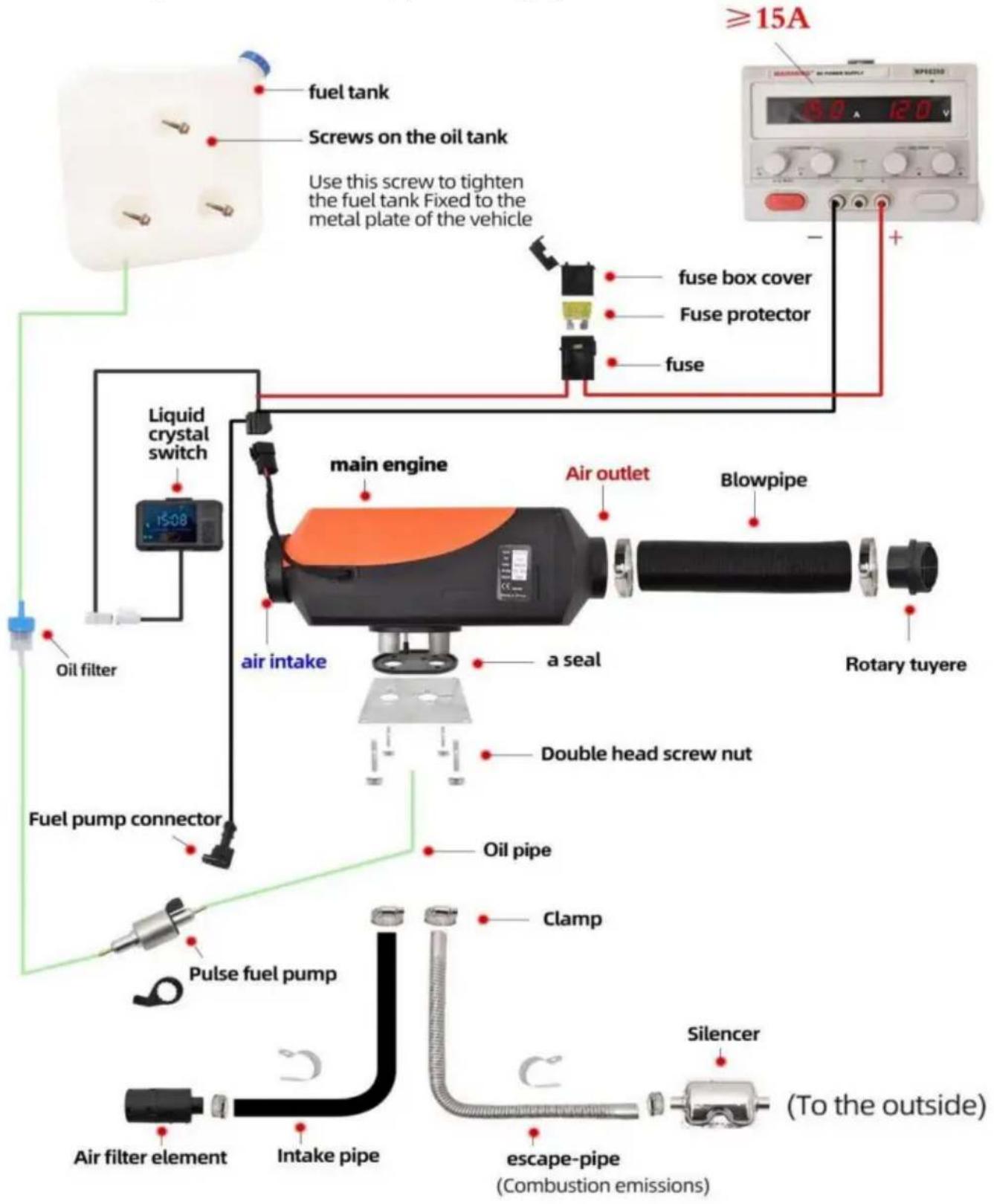 Vevor XMZ-D2 - INSTALLATIONSDIAGRAM - 1