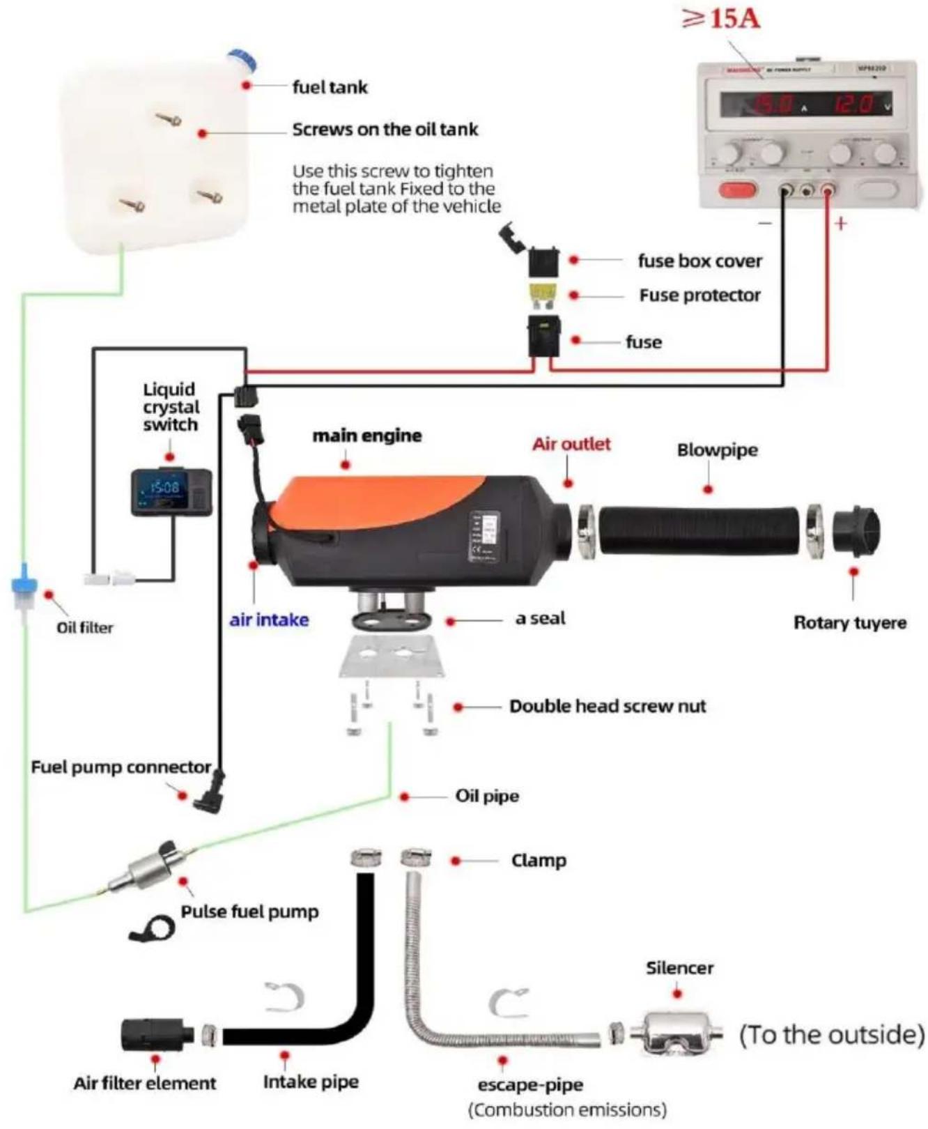 Vevor XMZ-D2 - Cautions for Diesel Heater Power Supply: - 3