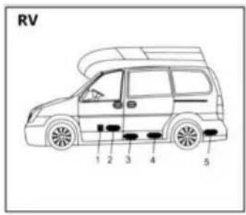 Vevor XMZ-L-D4 - INSTALLATIONSPOSITION - 2