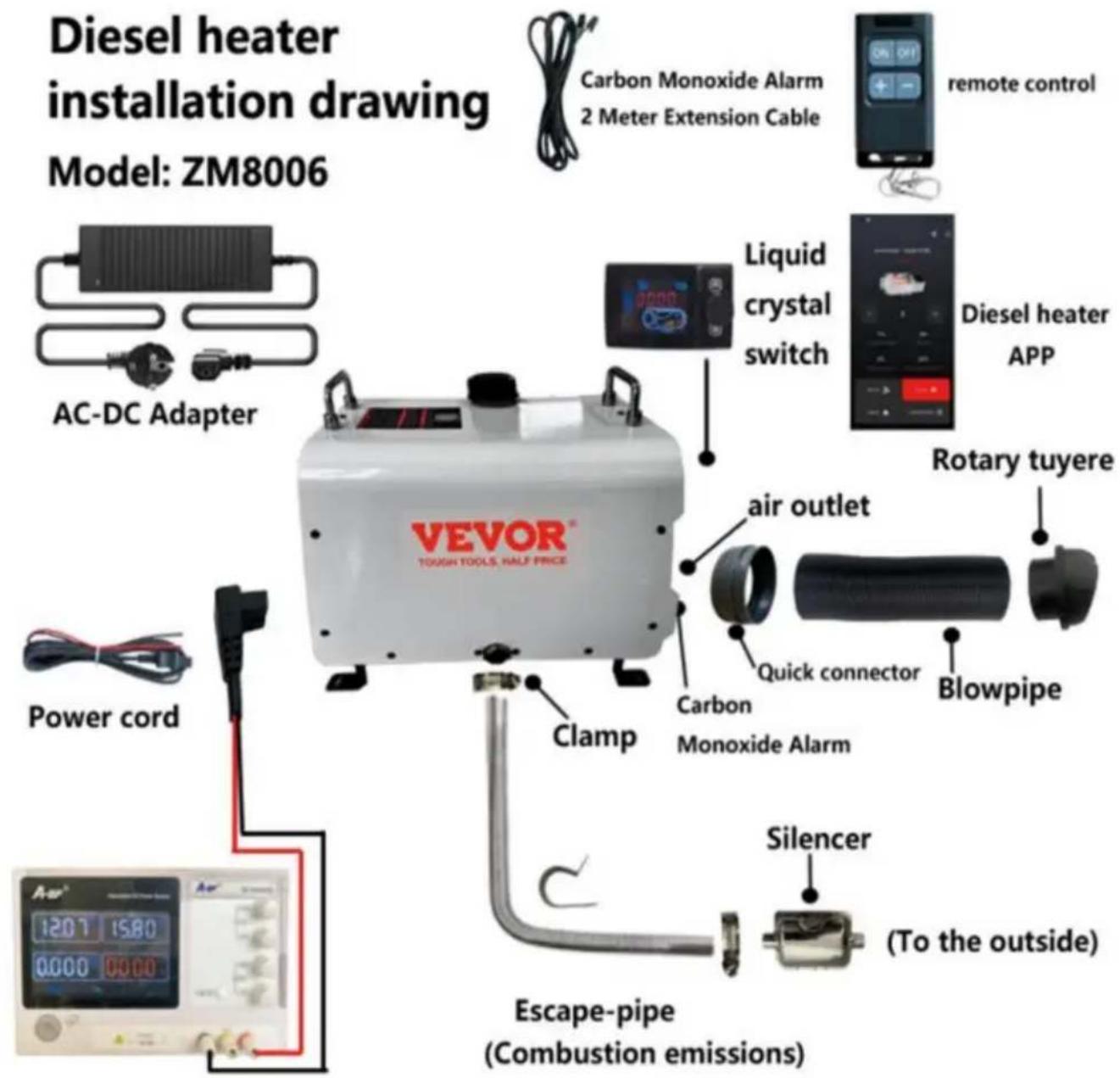 Vevor ZM8006 - ZM8006 - 1