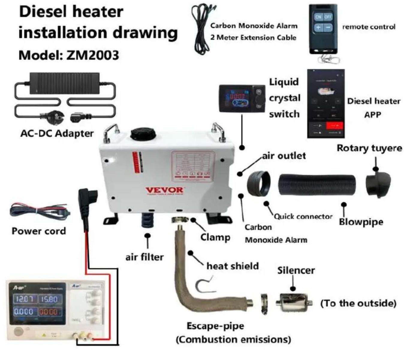Vevor ZM8006 - ZM2003 - 1