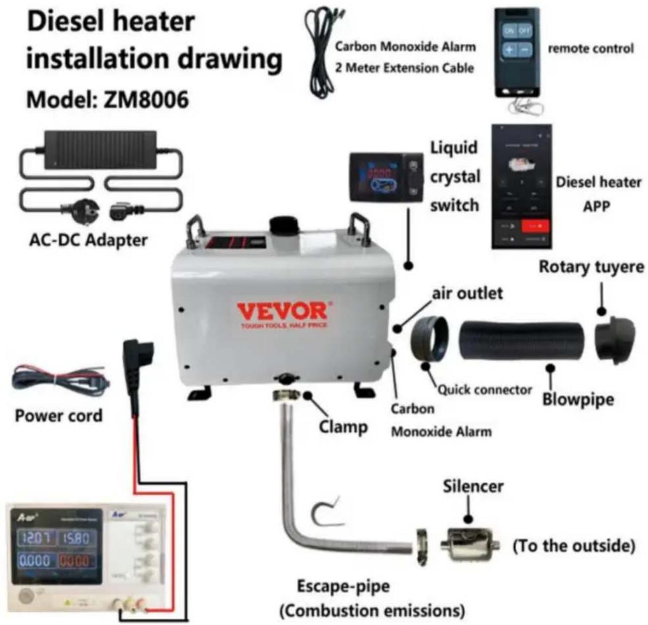 Vevor ZM8006 - ZM8006 - 1