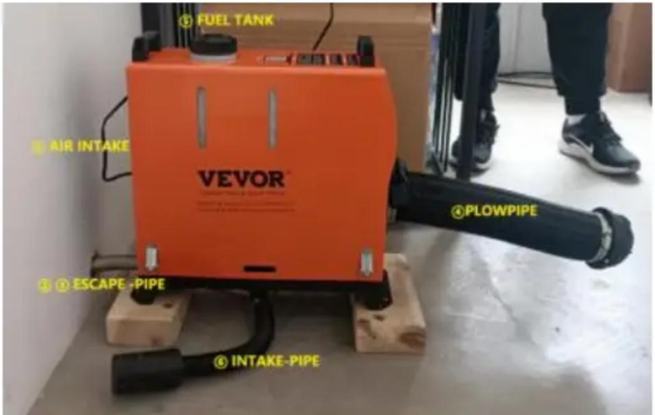Vevor CY-29 - Geen zij - installatie : - 2