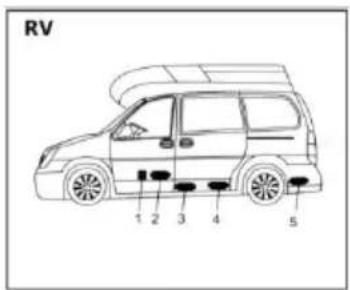 Vevor CY-29 - INSTALLATION POSITION - 2