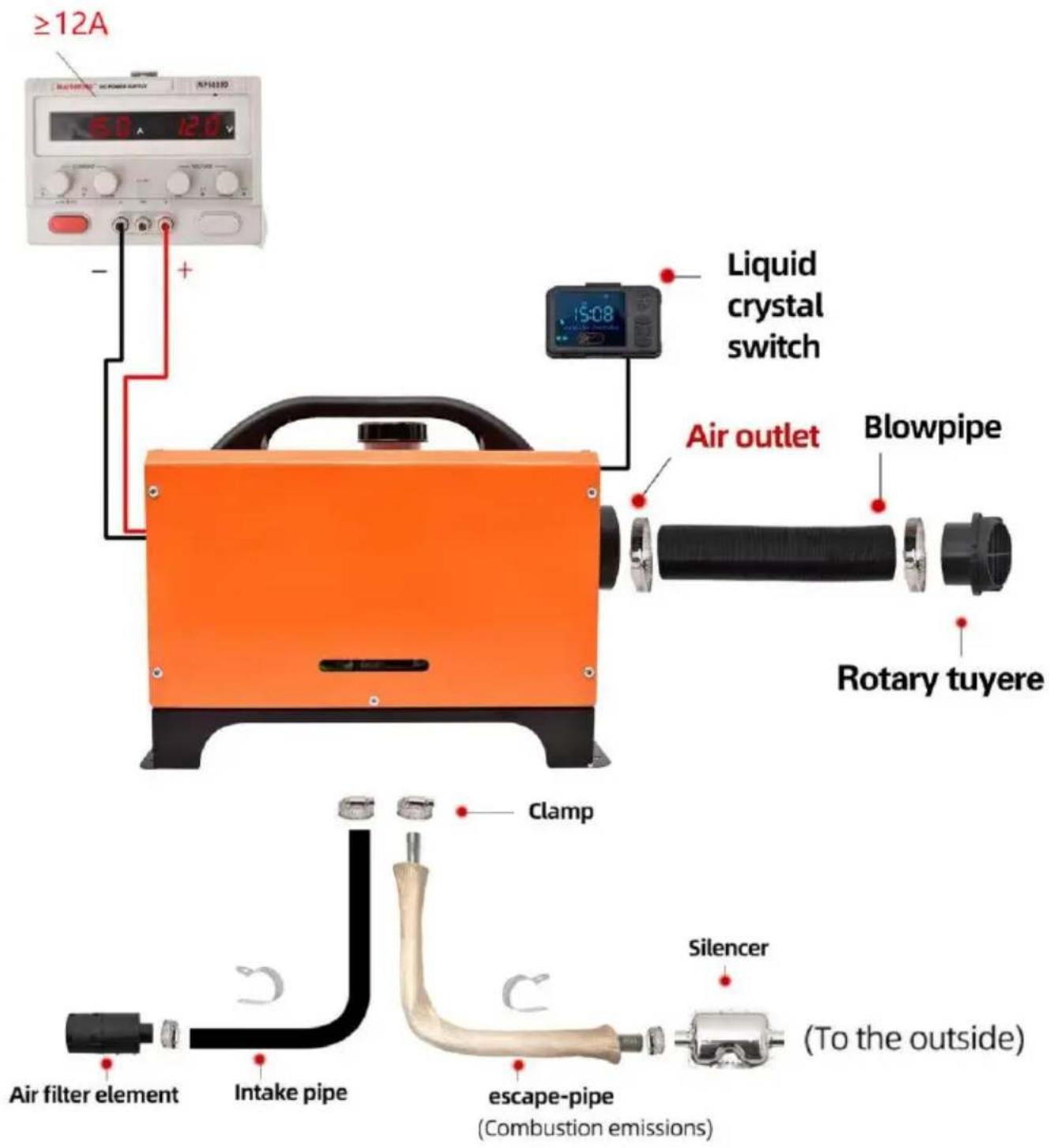 Vevor CY-29 - INSTALLATION DIAGRAM - 1