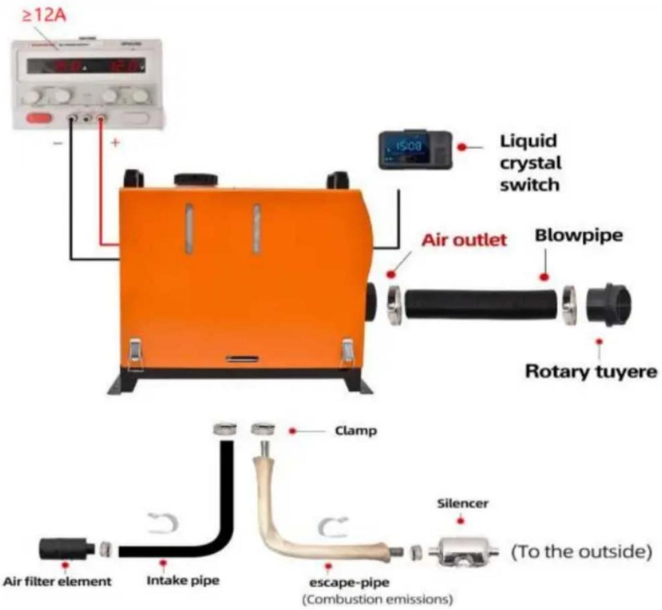 Vevor CY-29 - INSTALLATION DIAGRAM - 1