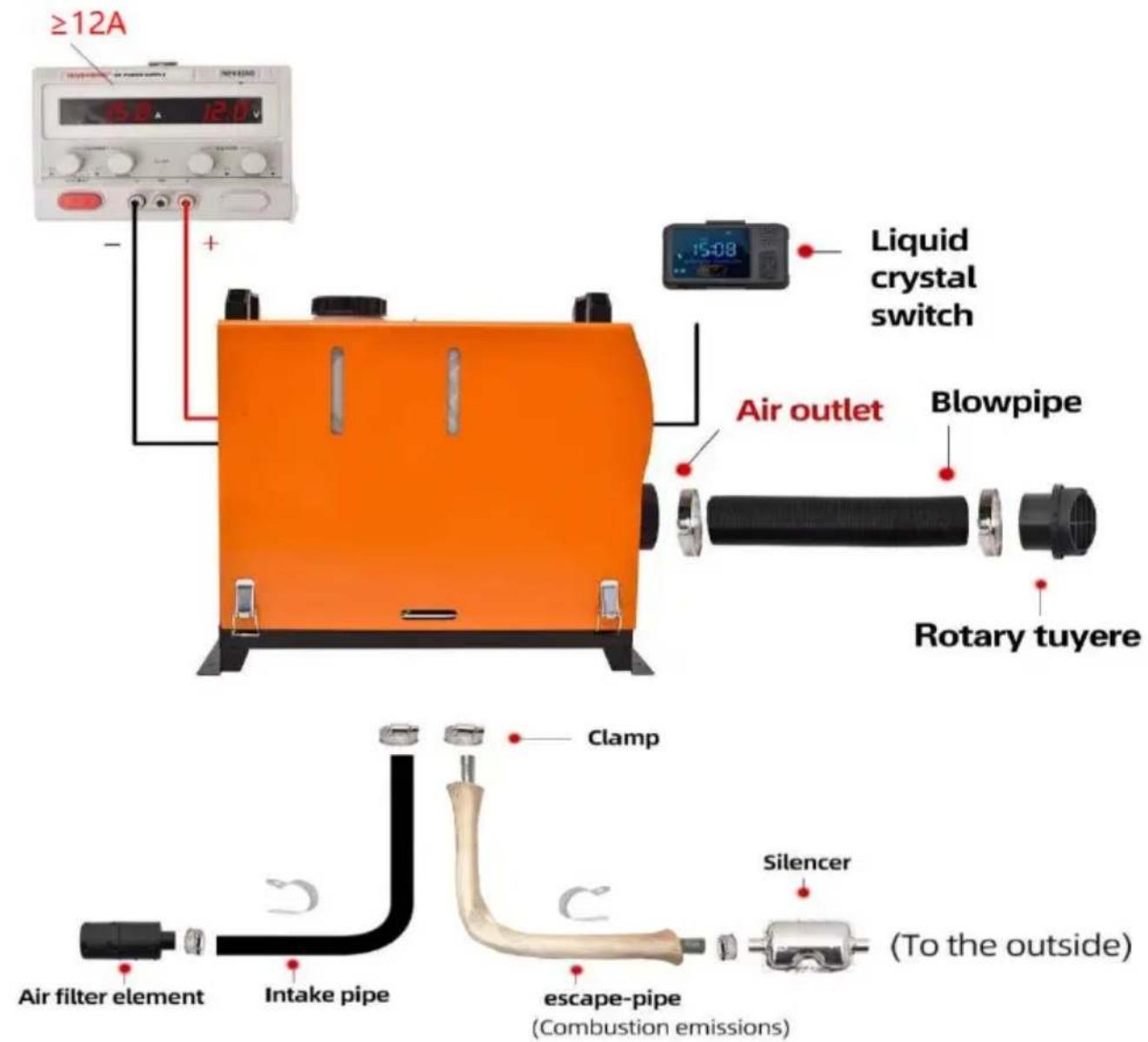 Vevor CY-29 - INSTALLATION DIAGRAM - 2