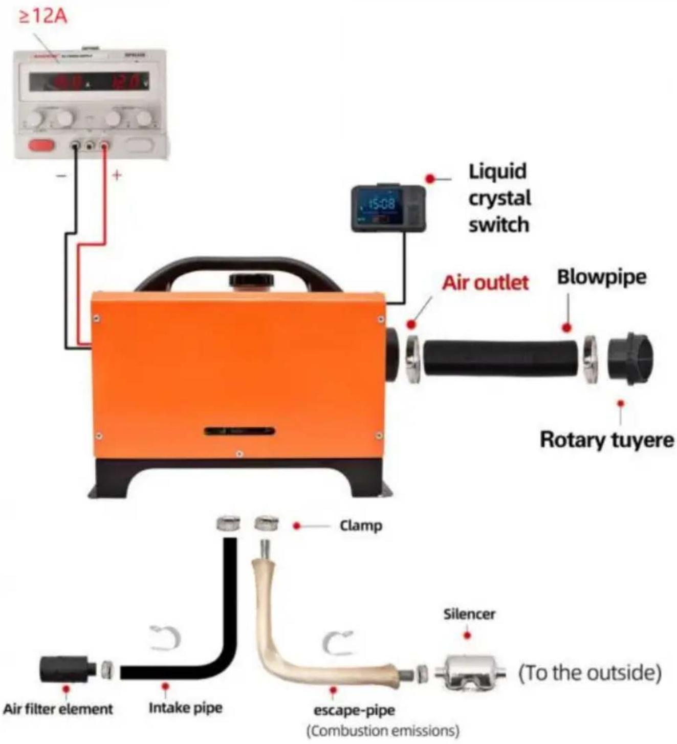 Vevor CY-29 - INSTALLATION DIAGRAM - 1