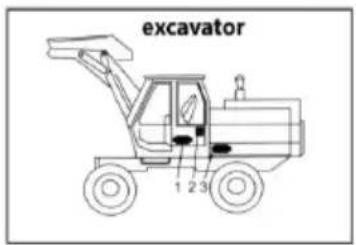 Vevor CY-29 - INSTALLATION POSITION - 4