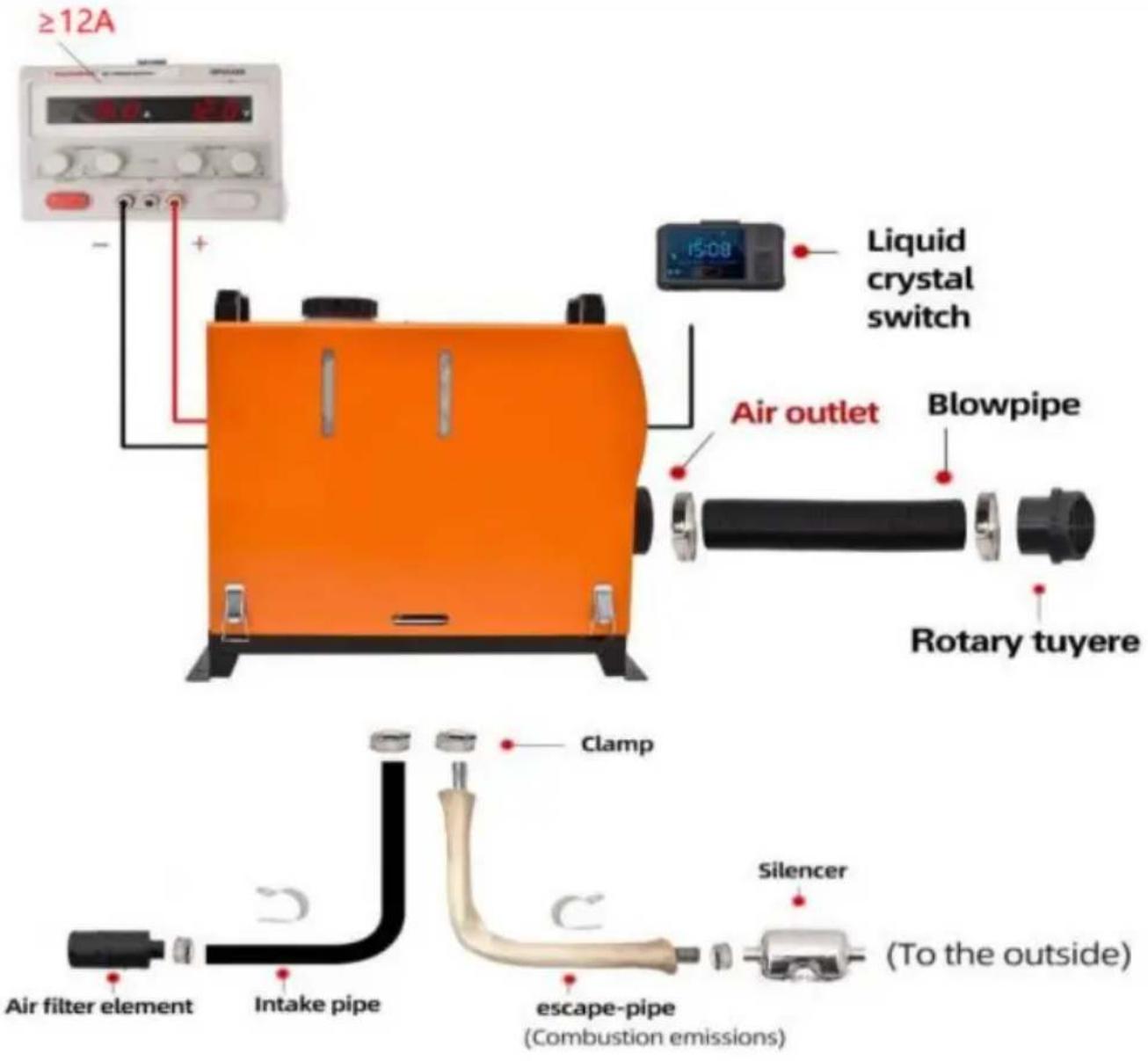 Vevor CY-29 - INSTALLATION DIAGRAM - 1