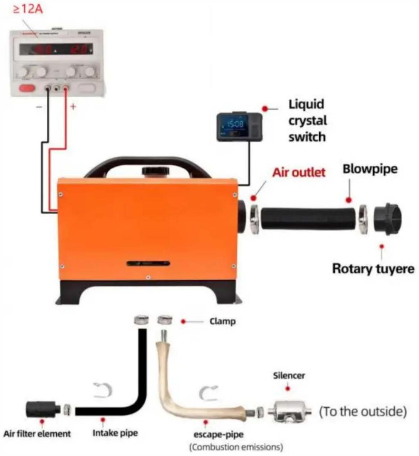 Vevor CY-29 - INSTALLATION DIAGRAM - 1