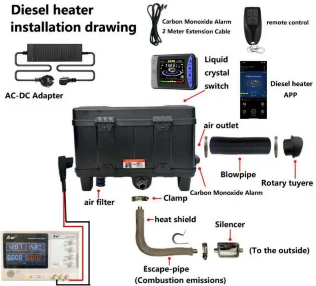 Vevor XMZ-TB20 - INSTALLATIONSDIAGRAM - 1