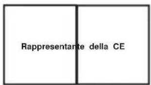 Vevor XMZ-TB20 - Installazione e utilizzo del telefono cellulare Samsung APP - 6