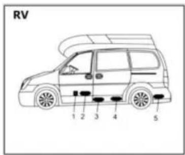 Vevor CY5004 - POZYCJA INSTALLACJI - 2