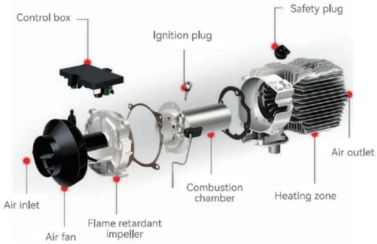 Vevor CY5004 - PRODUCT FUNCTION - 1