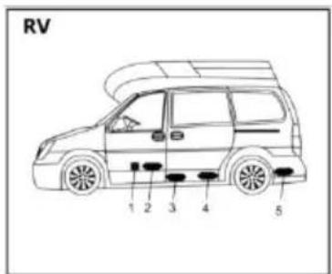 Vevor CY5004 - INSTALLATION POSITION - 2