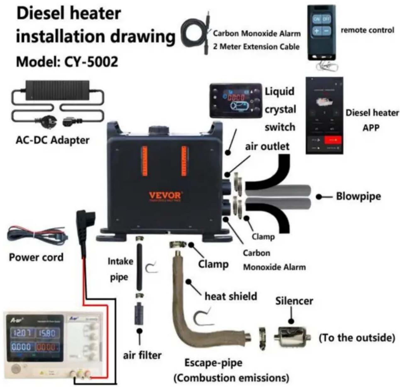 Vevor CY5004 - SCHEMAT INSTALACJI - 1