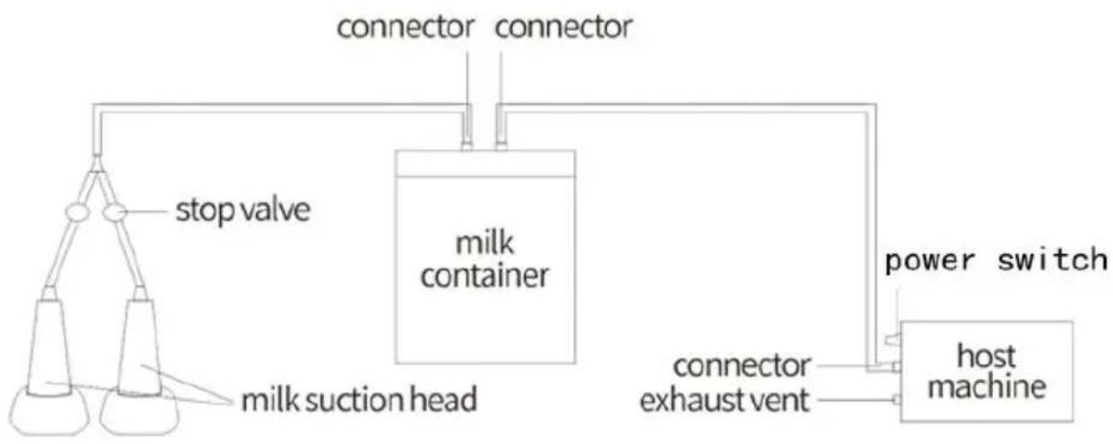 Vevor 9JYZ-3 - Parts list - 3