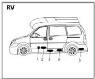 Vevor CY5002 - INSTALLATION POSITION - 2