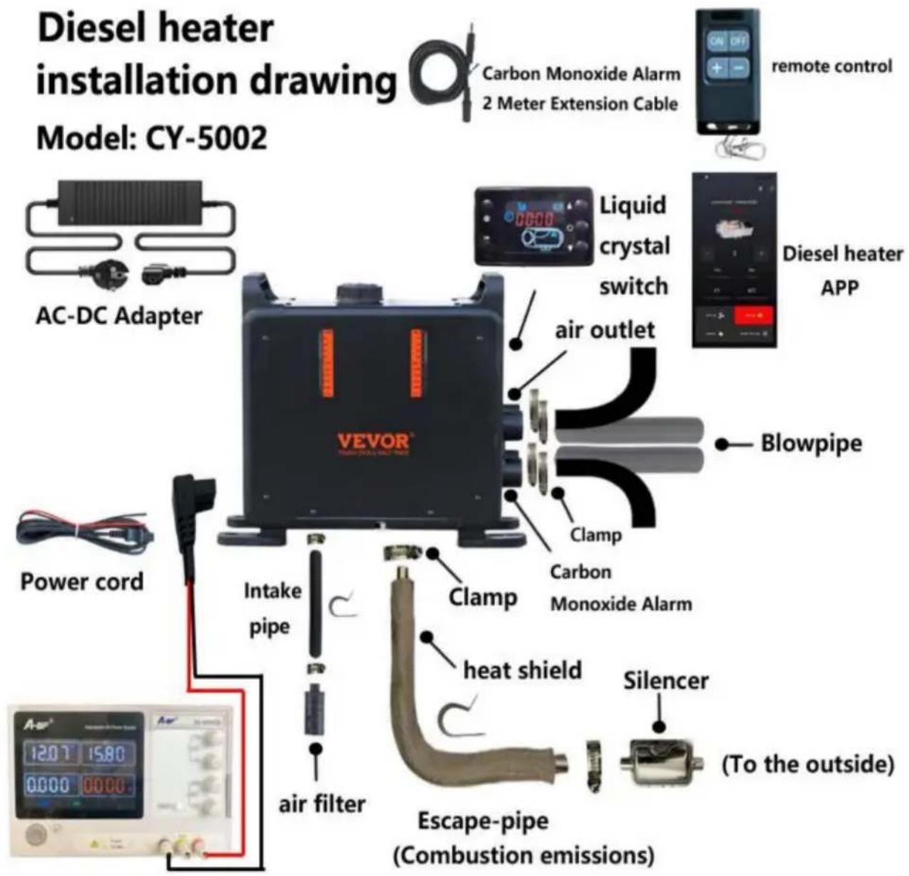 Vevor CY5002 - INSTALLATIONSDIAGRAM - 1