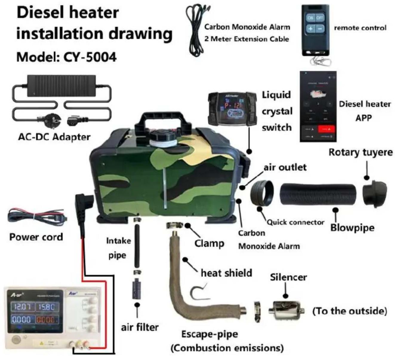Vevor CY5002 - CY-5004: - 1