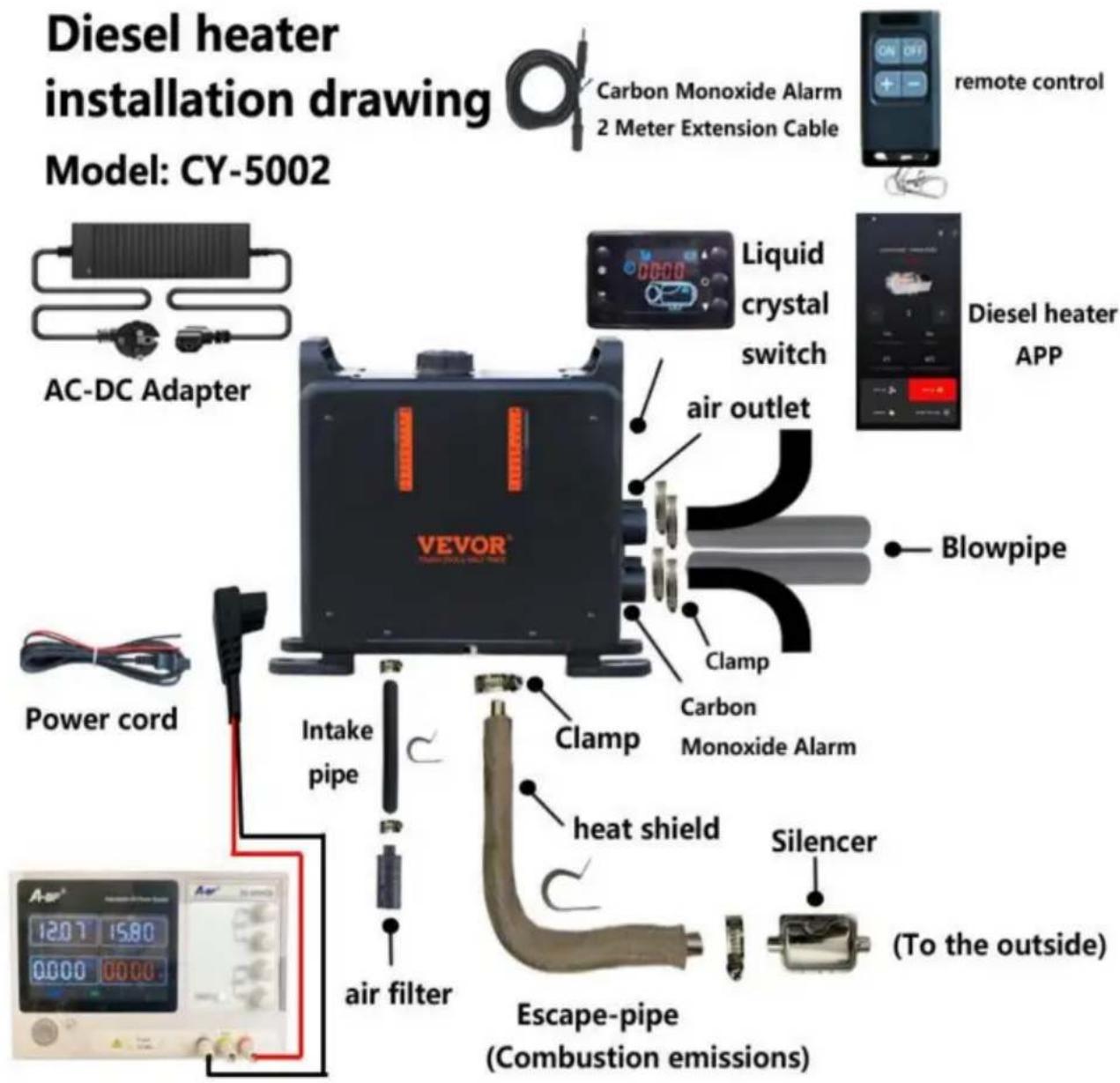 Vevor CY5002 - INSTALLATIEDIAGRAM - 1