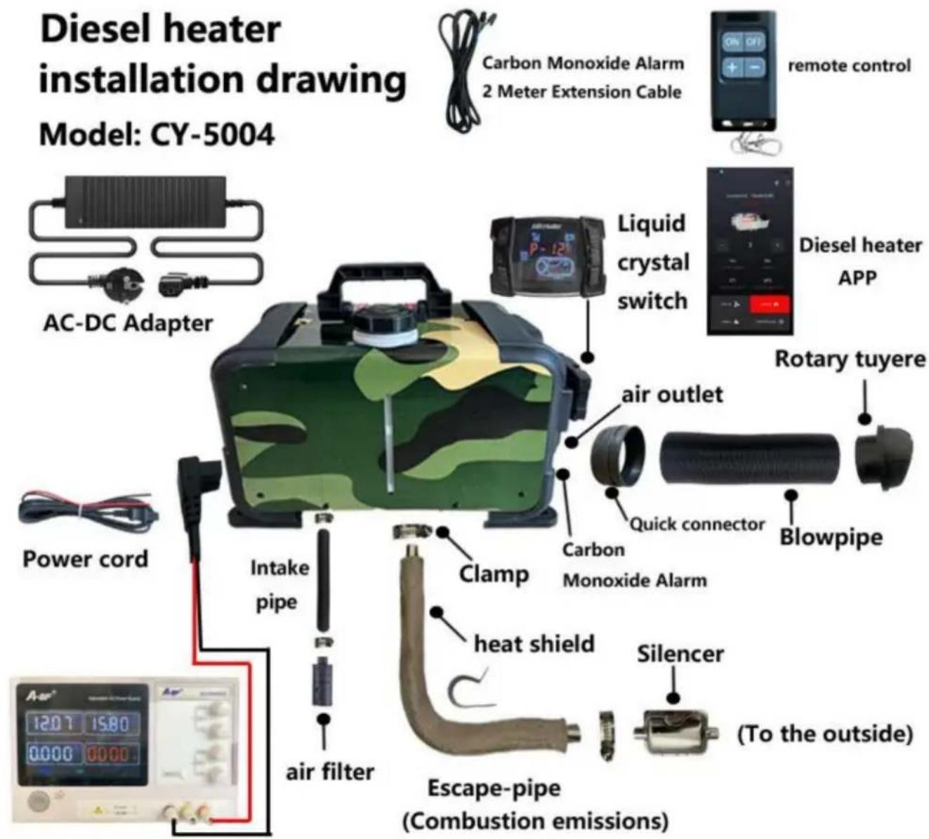 Vevor CY5002 - CY-5004: - 1