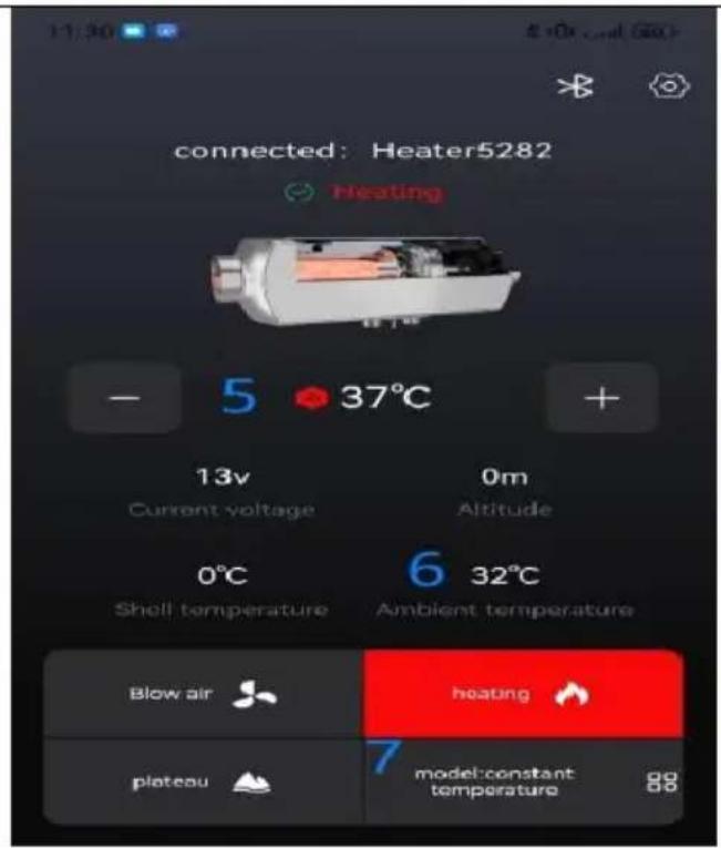 Vevor CY5002 - Timed page description: - 3