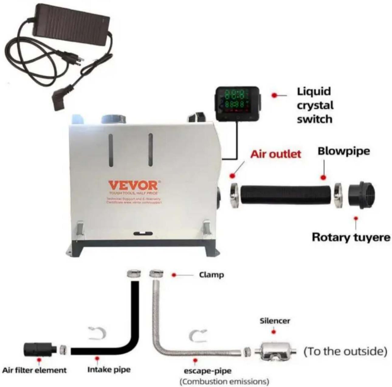 Vevor XMZ-W-D4 - Parking heater installation details - 3