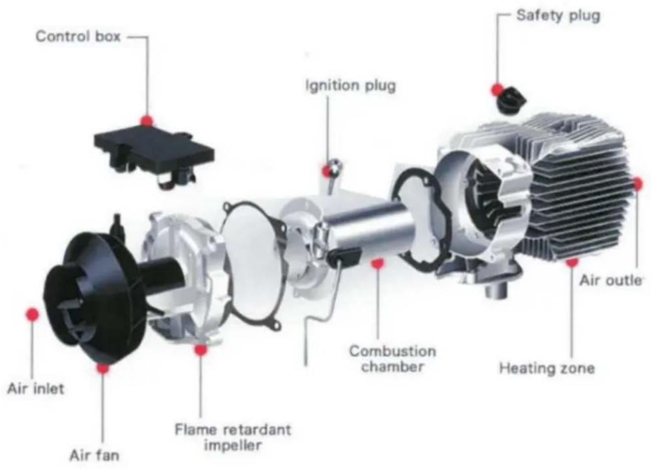 Vevor XMZ-W-D4 - PRODUKTFUNKTION - 1