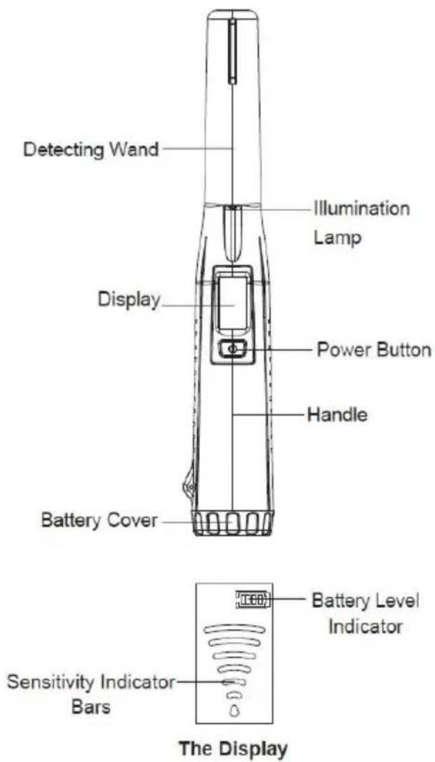 Vevor TS-103 - SPECIFICATIONS - 1