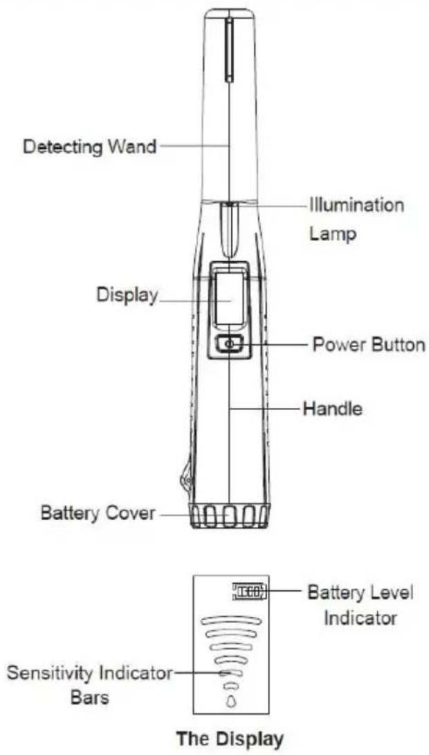 Vevor TS-103 - SPECIFICATIONS - 1