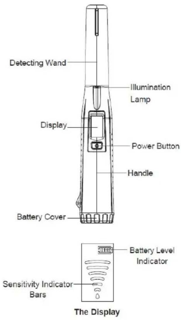 Vevor TS-103 - SPECIFICATIONS - 1