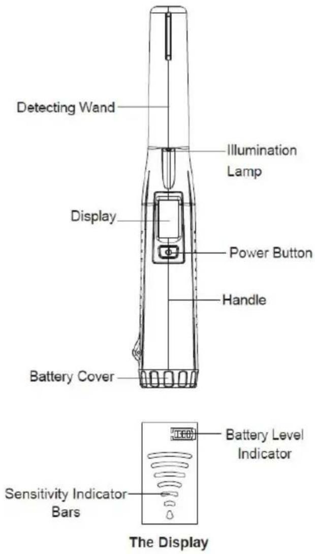 Vevor TS-103 - SPECIFICATIONS - 1