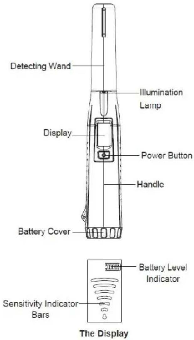Vevor TS-103 - SPECIFICATIONS - 1